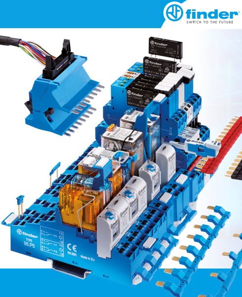 Finder Control Panel Components